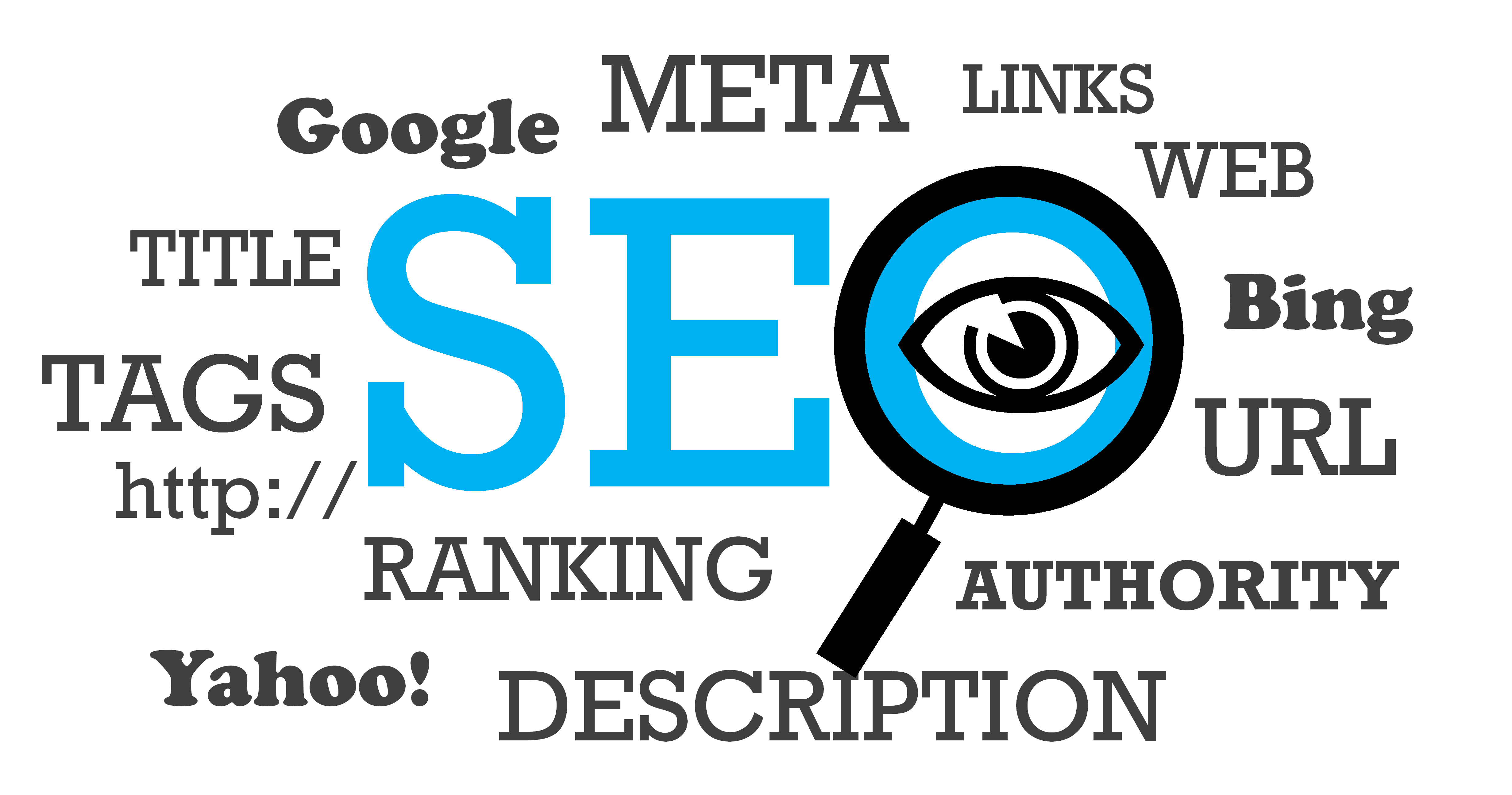 Seo Copywriting