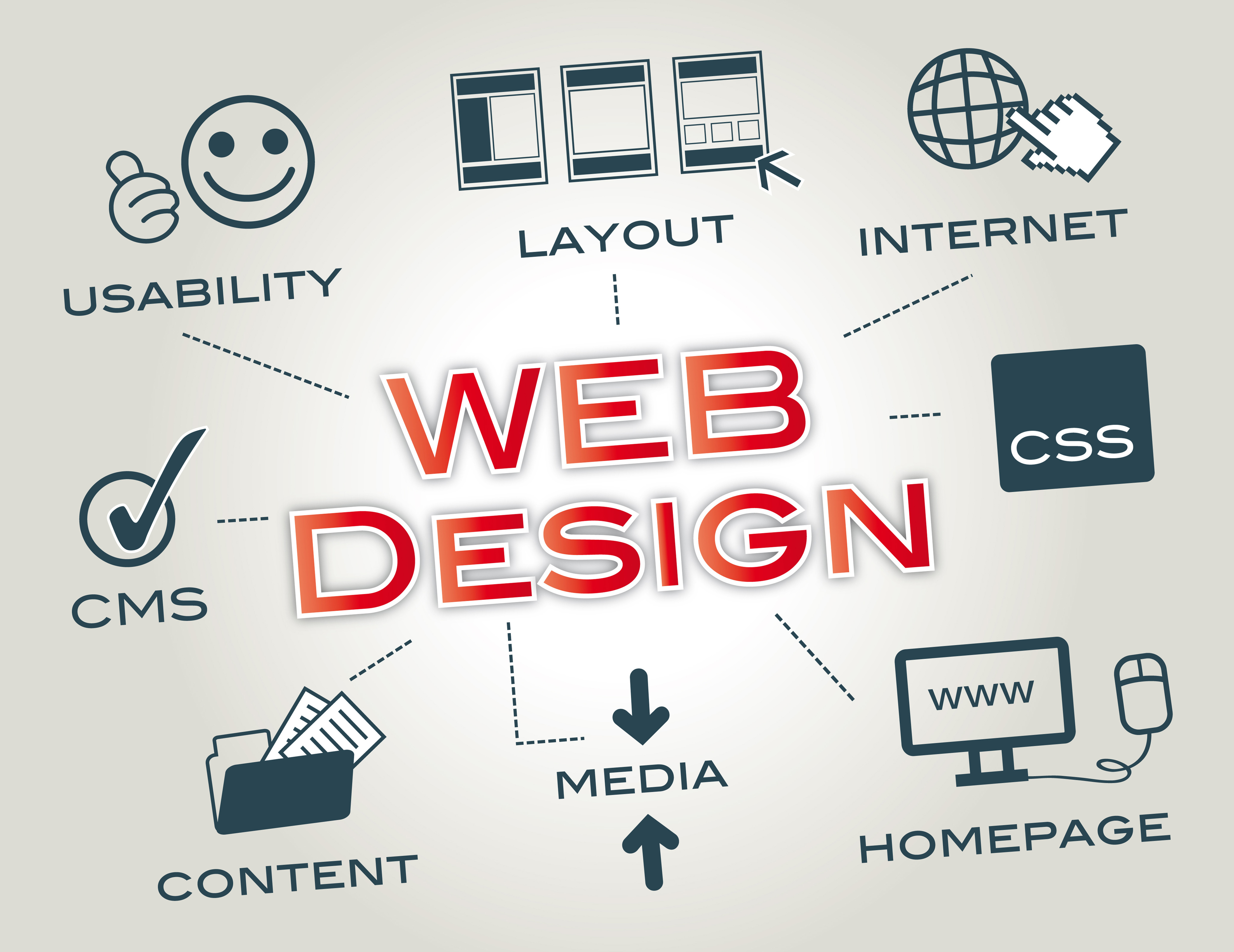 Website Design Vadodara